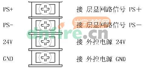 JB-YX-252A火災(zāi)顯示盤(pán)接線端子