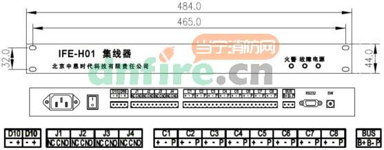 IFE-H01集線(xiàn)器產(chǎn)品安裝