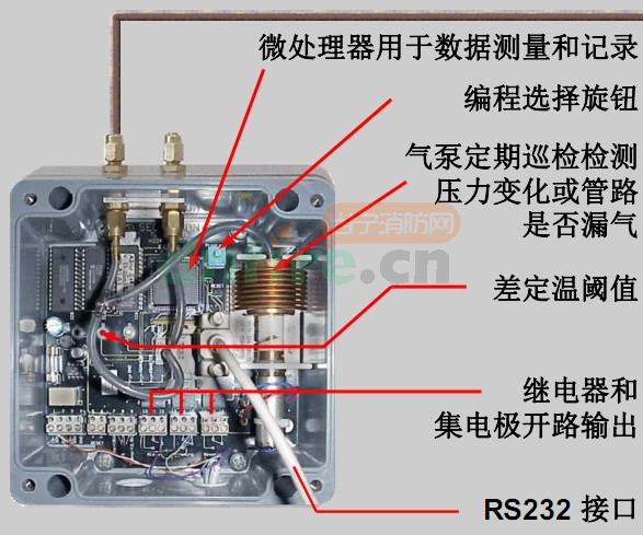 ADW511A銅管線型感溫探測器