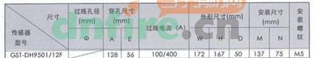 GST-DH9501/12F剩余電流式傳感器參數(shù)表