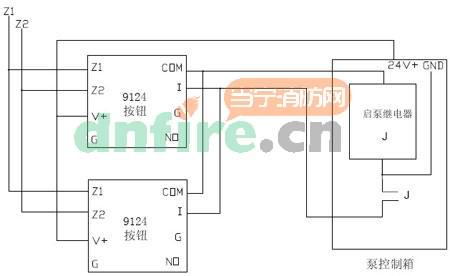 J-SAM-GST9124A消火栓按鈕