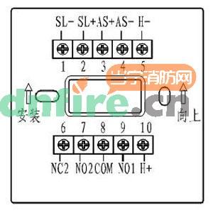 JBF-155F多線切換接口盒