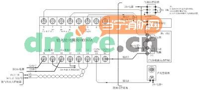 VM3365輸入/輸出模塊接線圖