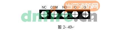 GST-LD-8302切換模塊
