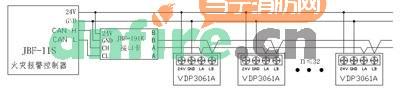 JBF-VDP3061A火災(zāi)顯示盤(pán)