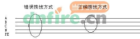 剩余電流式探測(cè)器一般安裝于配電箱的進(jìn)線處，穿線時(shí)將火線與零線都穿于傳感器內(nèi)，不可將地線穿于傳感器內(nèi)