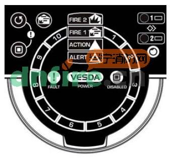VLF-250探測(cè)器顯示面板說(shuō)明