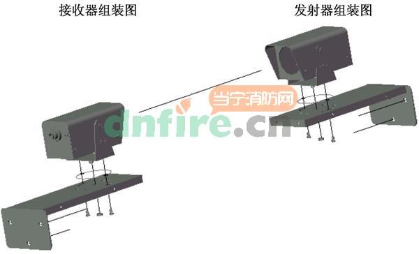 C33紅外光束感煙探測(cè)器工作原理與結(jié)構(gòu)特征
