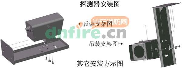 C33紅外光束感煙探測(cè)器工作原理與結(jié)構(gòu)特征