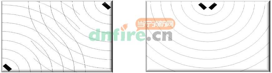 a710火焰探測(cè)器布置方式