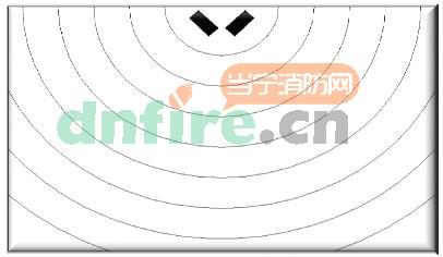 a710火焰探測(cè)器布置方式