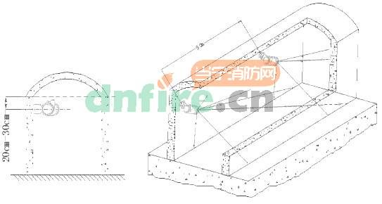 a710火焰探測(cè)器布置方式