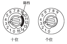 編碼開關(guān)示意圖