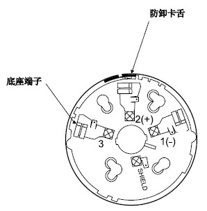 B501嵌入式探測器底座