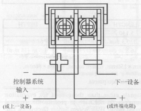 SYS-HSR/STR火災(zāi)聲光警報(bào)器