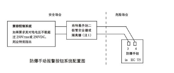 JTYB-LZ-1151EIS防爆型離子感煙探測(cè)器系統(tǒng)配置圖