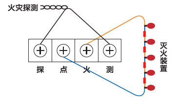 JR10啟動控制盒