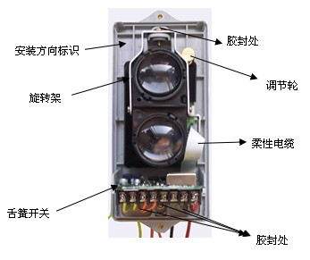 取下探測(cè)器的上蓋，接通24V電源
