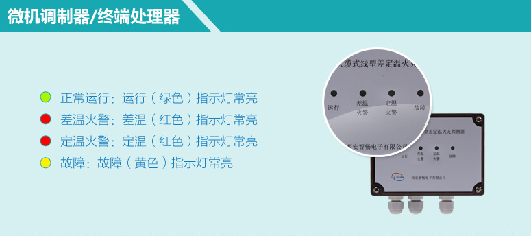 JTW-LCD-ZC500A微機調制器/終端處理器指示燈描述