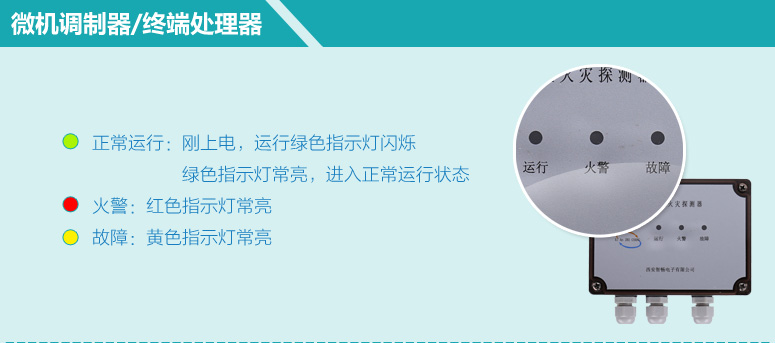 JTW-LD-ZC30C微機調(diào)制器/終端處理器指示燈描述