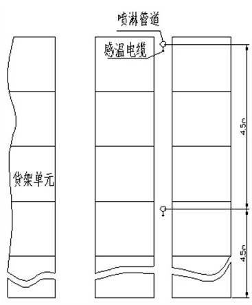 JTW-LD-L806在倉庫貨架上的安裝方式