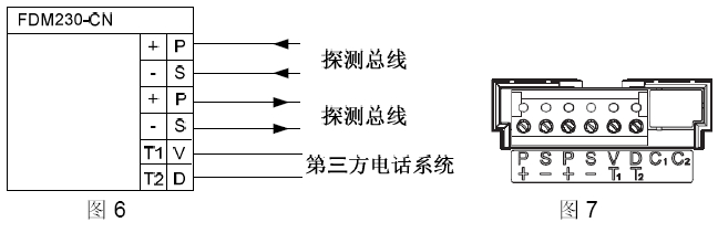 FDM230-CN手動(dòng)火災(zāi)報(bào)警按鈕