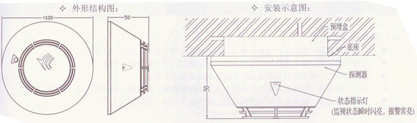 JTY-GD-LN2100點(diǎn)型光電感煙火災(zāi)探測器