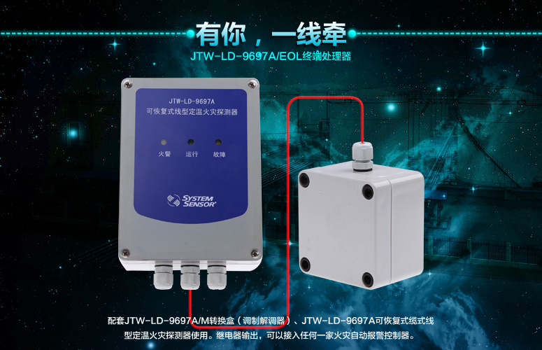 JTW-LD-9697A/EOL終端處理器情景展示
