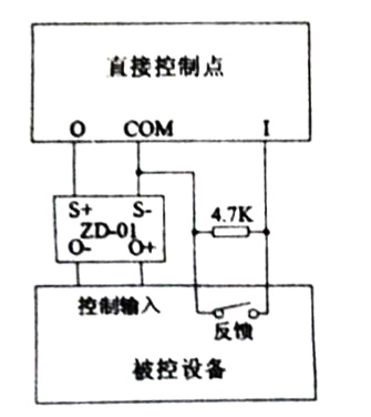 直接控制點與終端器配接的接線示意圖