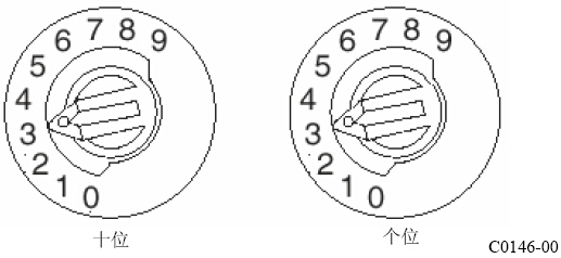 十進(jìn)制編碼開(kāi)關(guān)示意圖