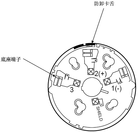 端子平面圖