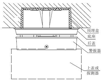 GSTI-9402火災(zāi)聲警報器 蜂鳴器底座