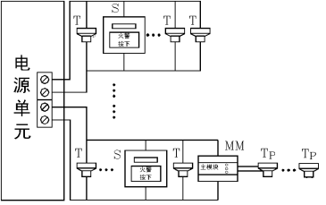 JB-QBZ2-YBZ127火災(zāi)報(bào)警控制器