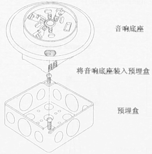 底座與預(yù)埋盒安裝示意圖