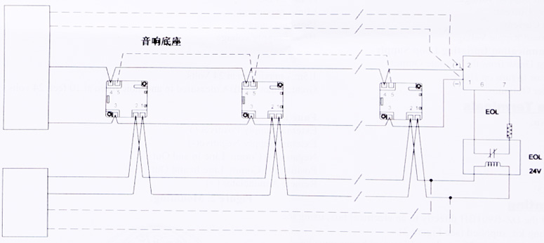 DZ-B901BH音響底座