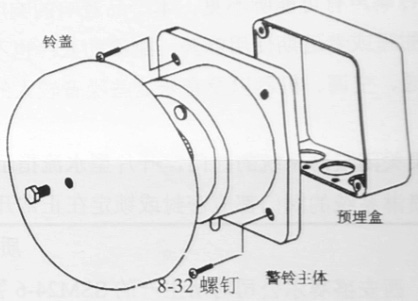 表面安裝圖