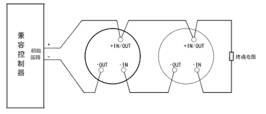 對于可直接連接傳統(tǒng)探測器的控制器系統(tǒng)接線圖