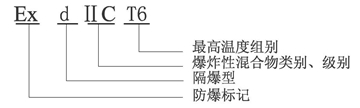 防爆標(biāo)志含義