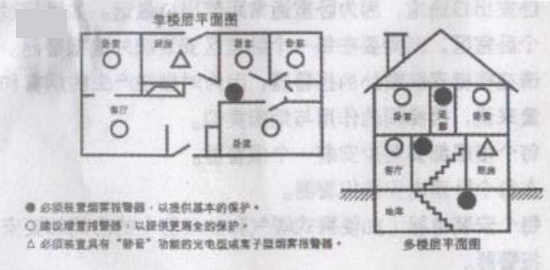 利達JTY-GF-LD3900EN/B光電感煙探測器樓層安裝示意圖
