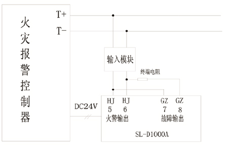 JTW-LD-SL-D1000A火災(zāi)探測器與火災(zāi)報(bào)警控制系統(tǒng)接線方式