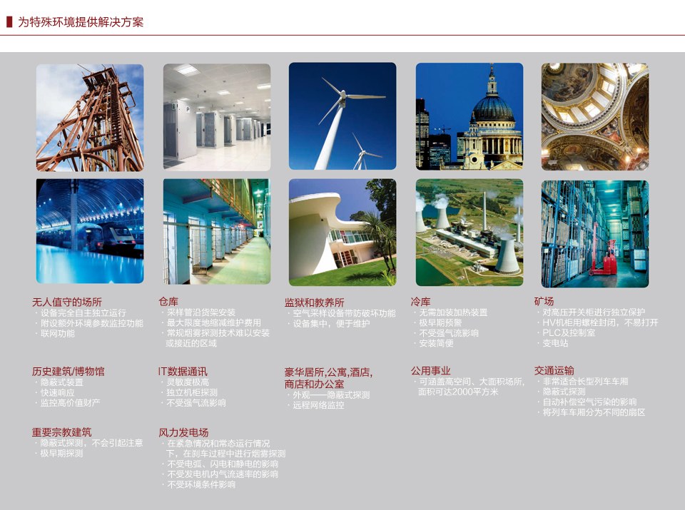 IFT-6T吸氣式空氣采樣煙霧探測器