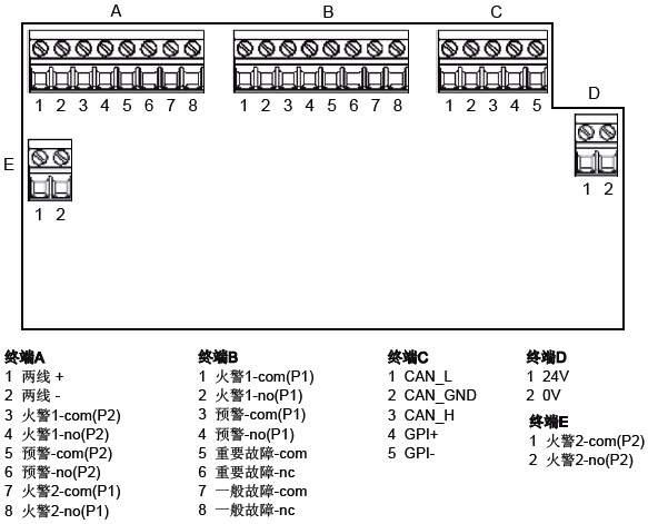 FMST-FXS-22A吸氣式感煙火災(zāi)探測(cè)器端子連接圖