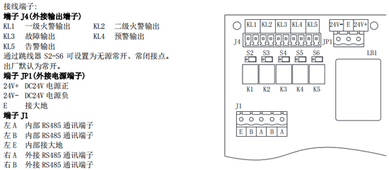 JTY-BK724吸氣式感煙火災(zāi)探測(cè)器的端子出線圖
