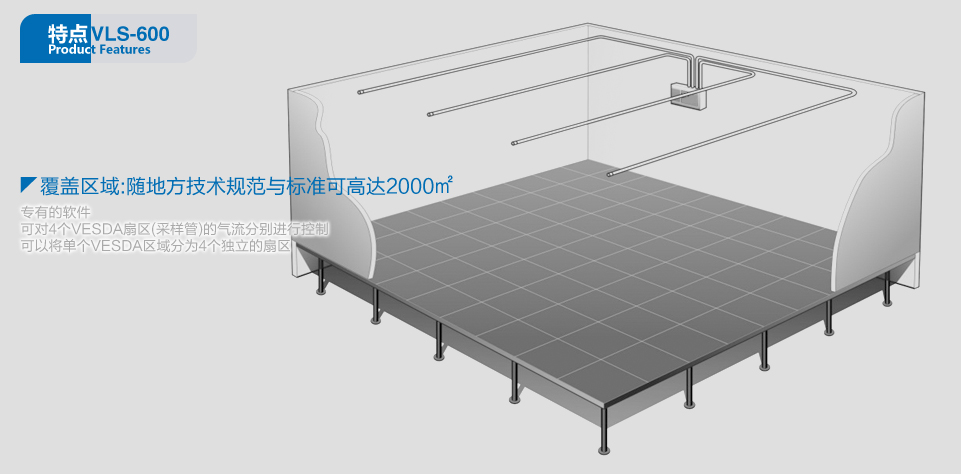 VLS-600隨地方技術規(guī)范與標準可高達2000㎡