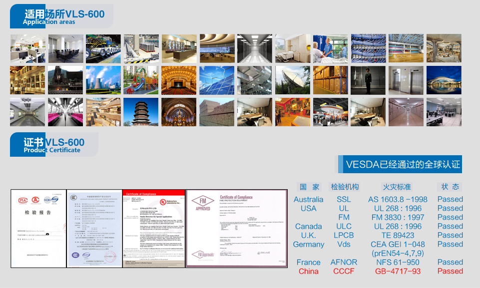VLS-600吸氣式感煙火災探測器適用場所及認證證書