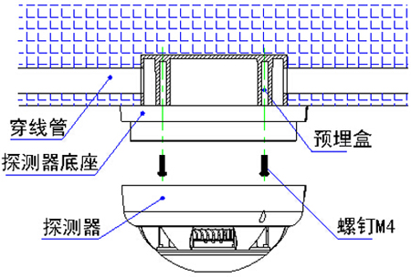 SHG-BK3D點(diǎn)型一氧化碳火災(zāi)探測(cè)器安裝圖