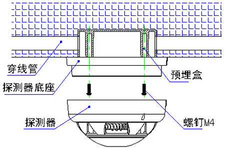 SHS-BK3D點型復(fù)合式感煙感溫火災(zāi)探測器(繼電器型)安裝圖
