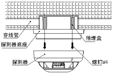 SH-BK2D-S點(diǎn)型光電感煙火災(zāi)探測(cè)器安裝圖
