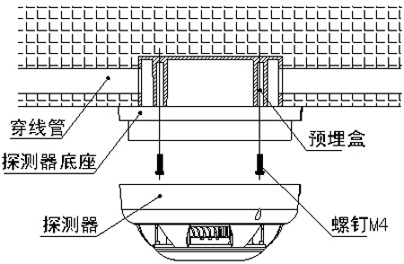 SH-BK2D-H點型感溫火災(zāi)探測器安裝圖