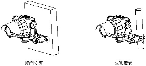 JTGB-HW-BK51Ex/IR紅外火焰探測(cè)器安裝圖